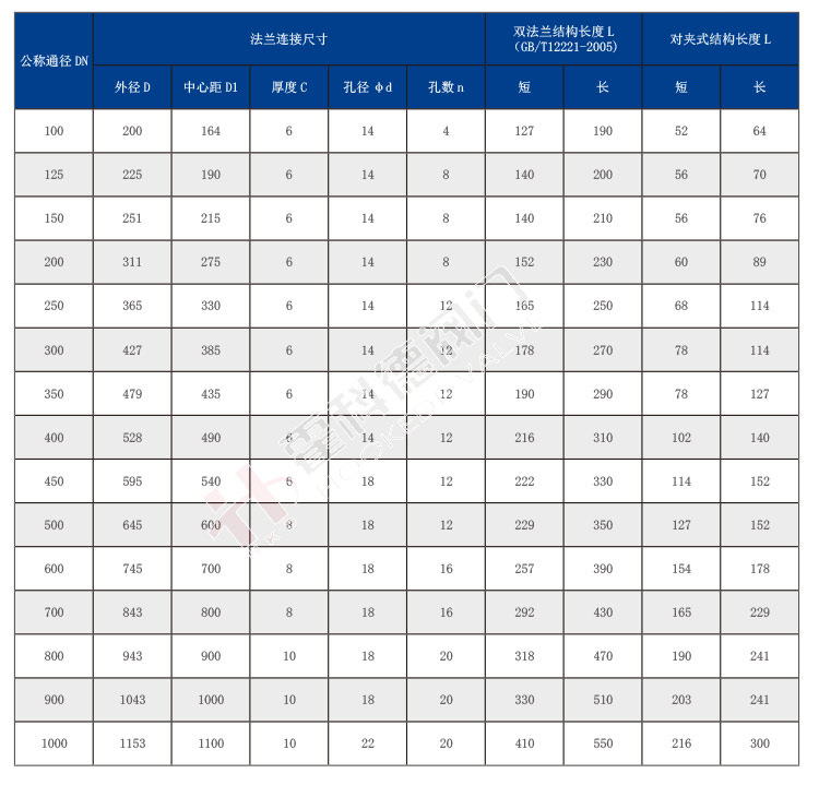 VOCs專用止回閥0825-加水印+改違禁詞_06.jpg